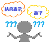 結果表示基準