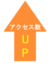 アクセスアップを図る